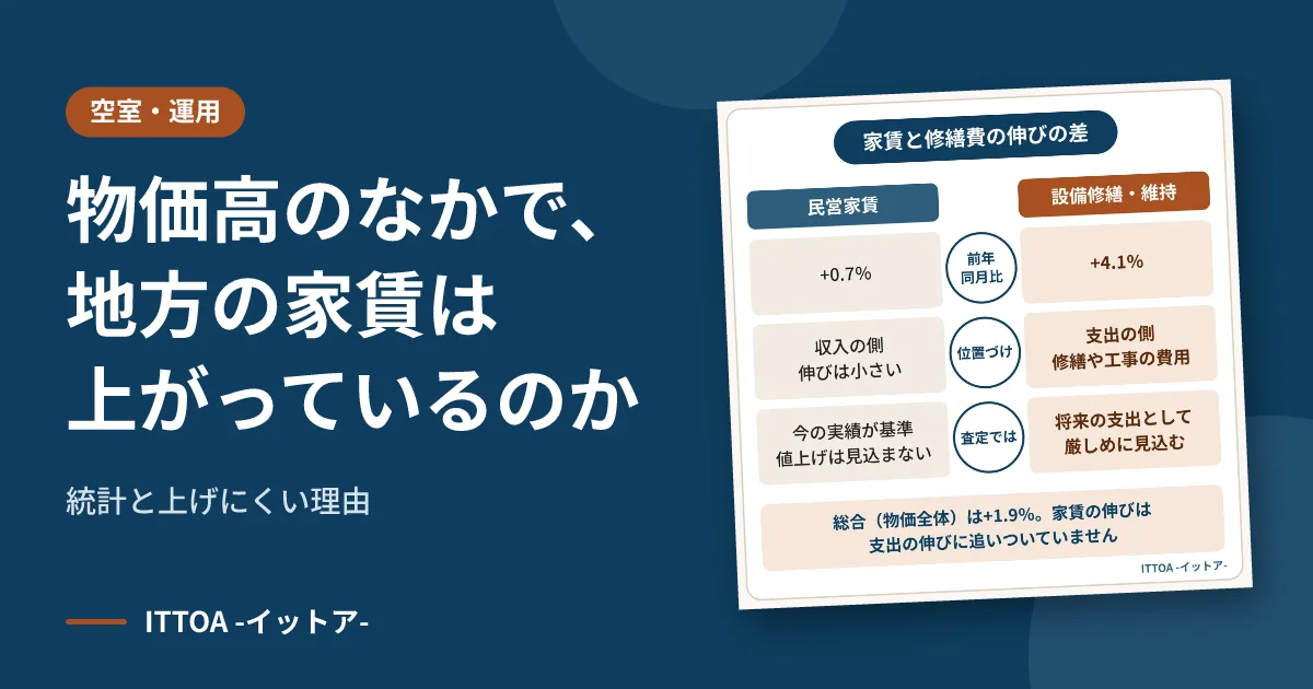 物価高のなかで、地方の家賃は上がっているのか。統計と上げにくい理由のイメージ