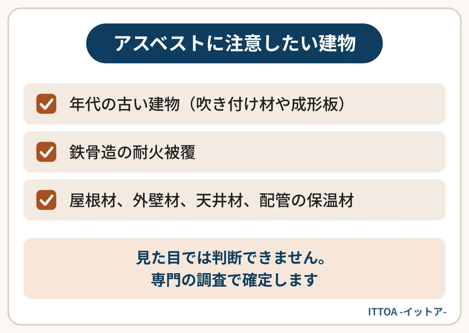 アスベストを含む建材が問題になりやすい建物の一覧。年代の古い建物の吹き付け材や成形板、鉄骨造の耐火被覆、屋根材・外壁材・天井材・配管の保温材。見た目では判断できず、専門の調査で確定する。