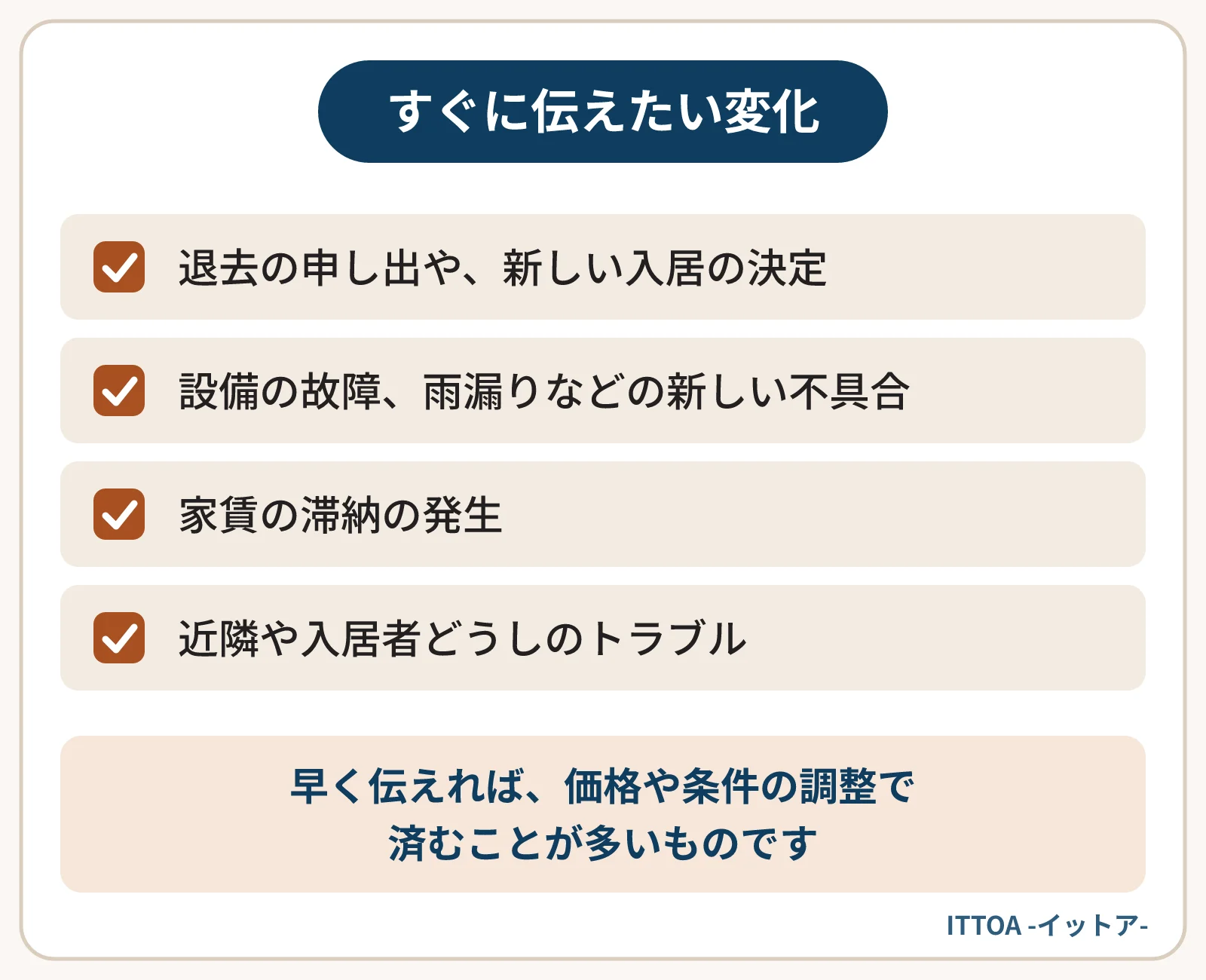 売却中に起きたら買主や買取業者にすぐ伝えたい変化の一覧。退去の申し出や新しい入居の決定、設備の故障や雨漏りなどの新しい不具合、家賃の滞納の発生、近隣や入居者どうしのトラブル。