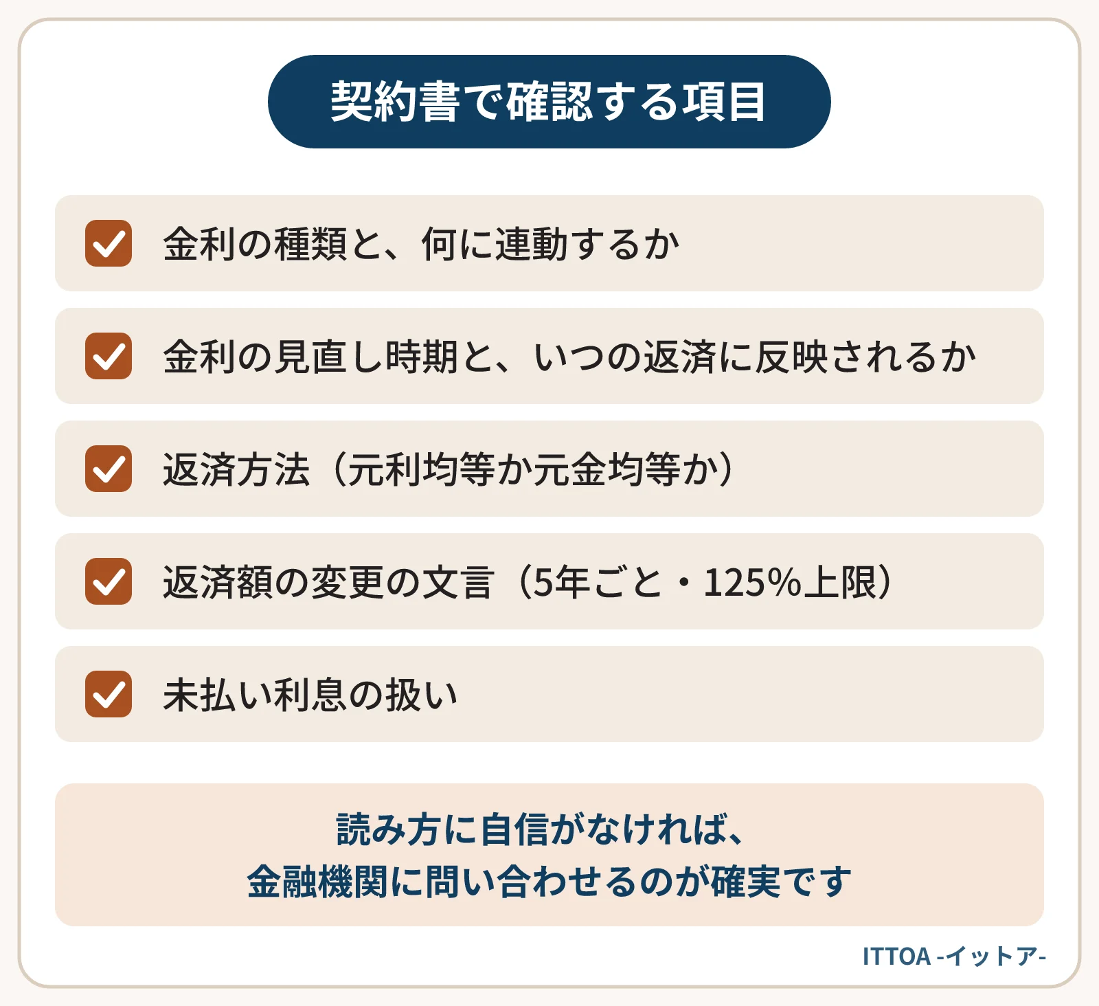 5年ルール・125%ルールの有無を確かめるために契約書で確認する項目の一覧。金利の種類と連動先、金利の見直し時期、返済方法、返済額の変更の文言、未払い利息の扱い。