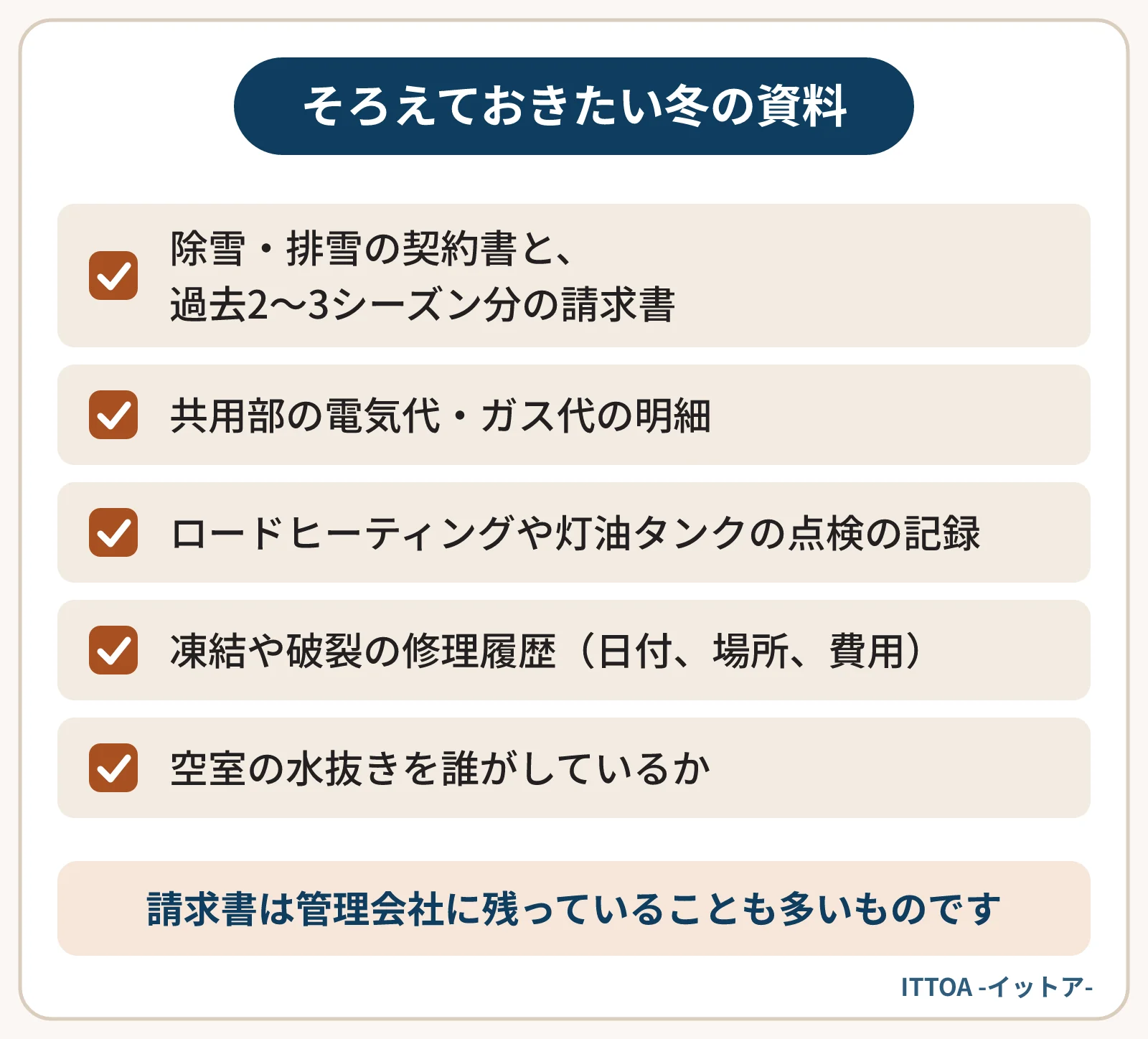 北海道の収益物件で売主がそろえておきたい冬の資料の一覧。除雪・排雪の契約書と請求書、共用部の電気代・ガス代の明細、ロードヒーティングや灯油タンクの点検記録、凍結の修理履歴、空室の水抜きの担当。