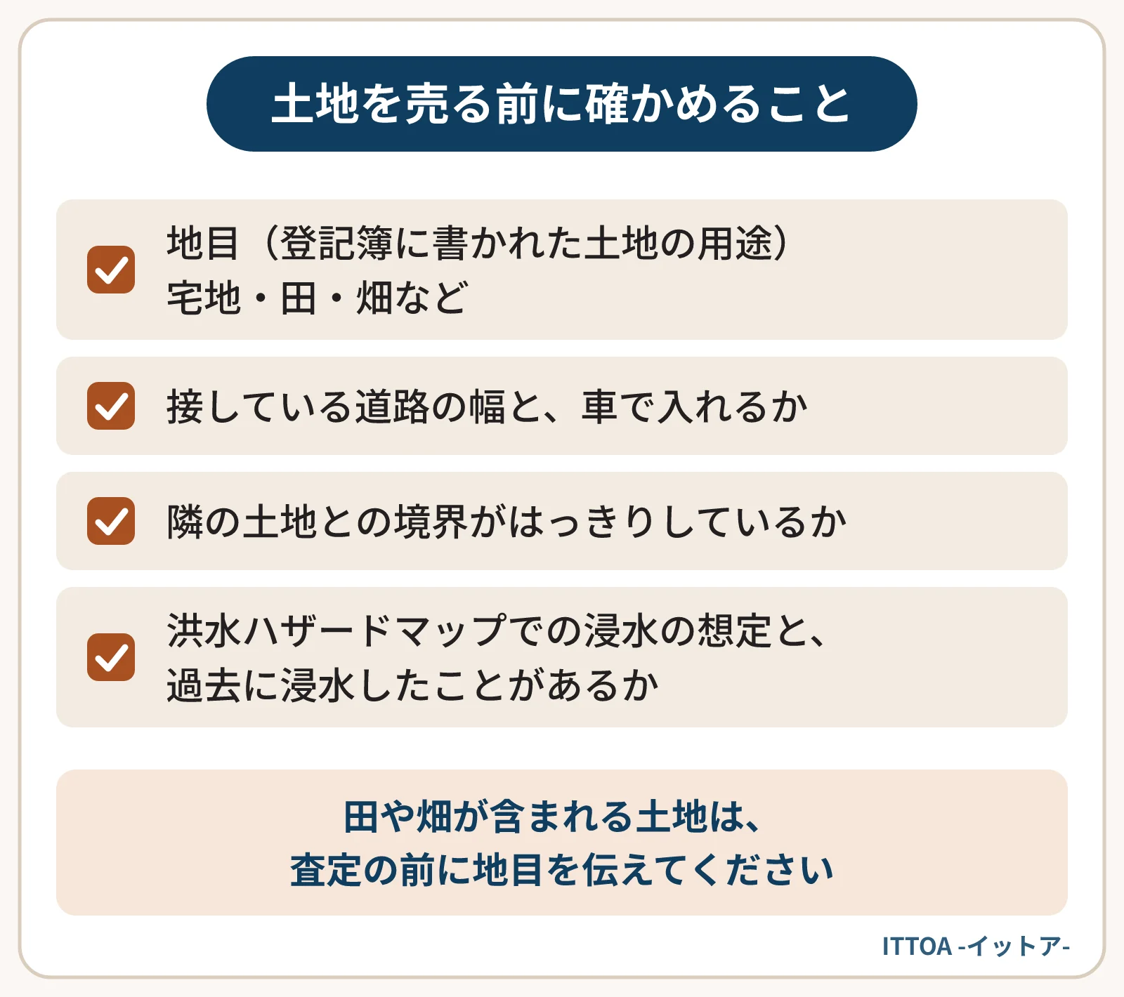 一関市の土地を売る前に確かめることの一覧。登記簿に書かれた地目、接している道路の幅と車で入れるか、隣の土地との境界がはっきりしているか、洪水ハザードマップでの浸水の想定と過去の浸水。