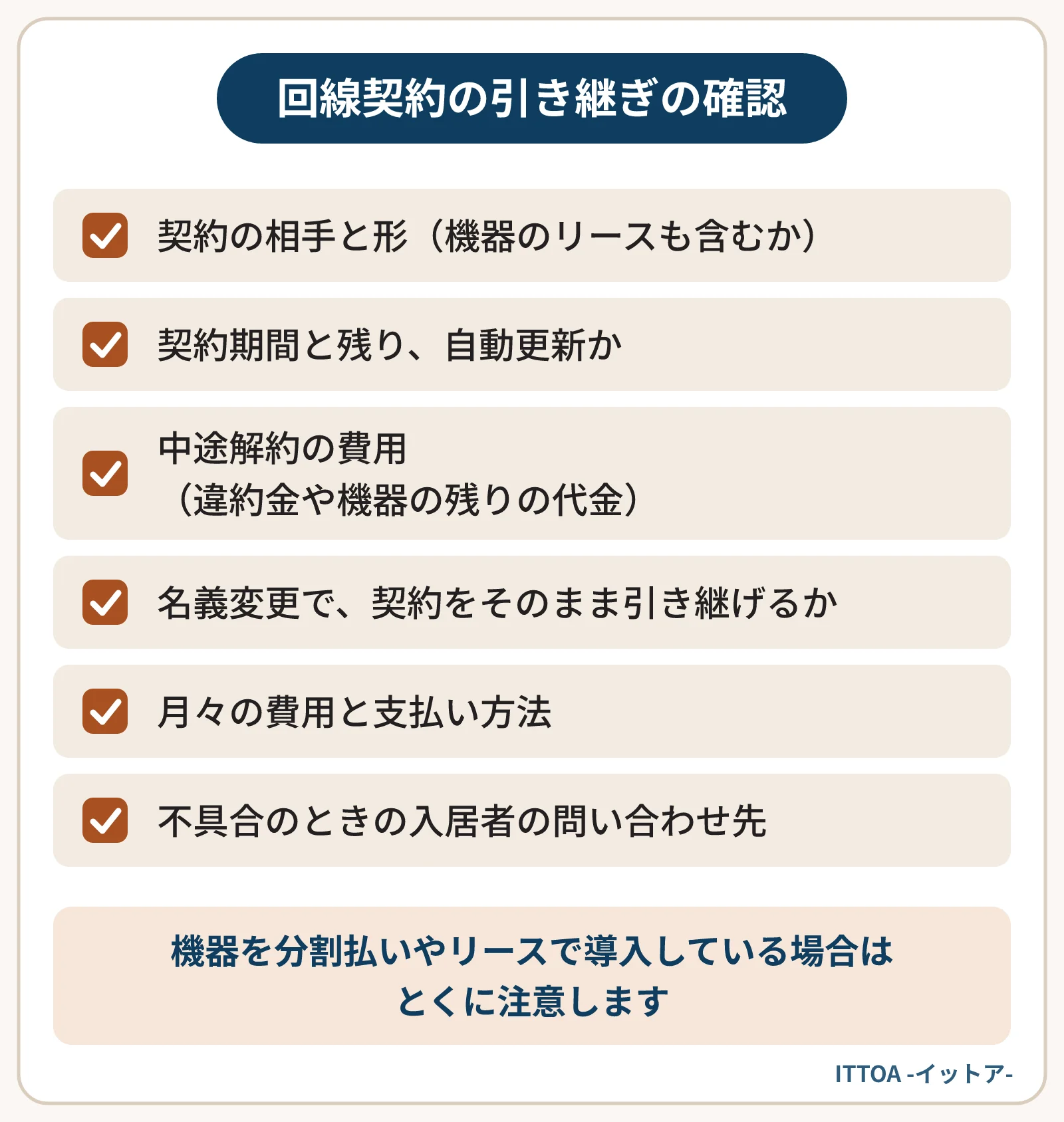 売却時にインターネット無料の契約について確認する点の一覧。契約の相手と形、契約期間と残り、中途解約の費用、名義変更の可否、月々の費用と支払い方法、入居者の問い合わせ先。