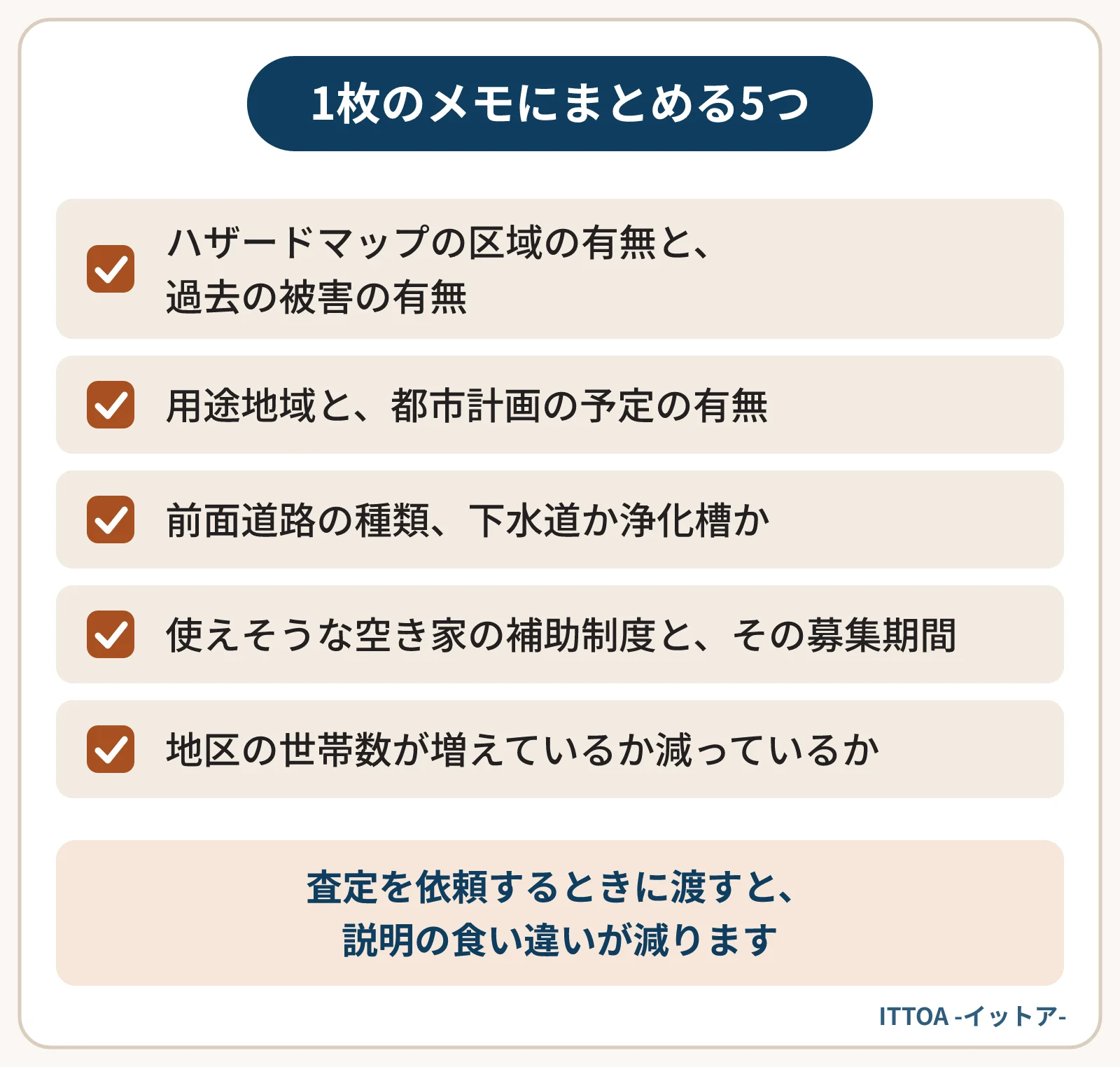 物件のある市区町村の公式サイトで確かめ、1枚のメモにまとめておく情報の一覧。ハザードマップの区域と過去の被害、用途地域と都市計画の予定、前面道路の種類と下水道か浄化槽か、空き家の補助制度、地区の世帯数の増減。