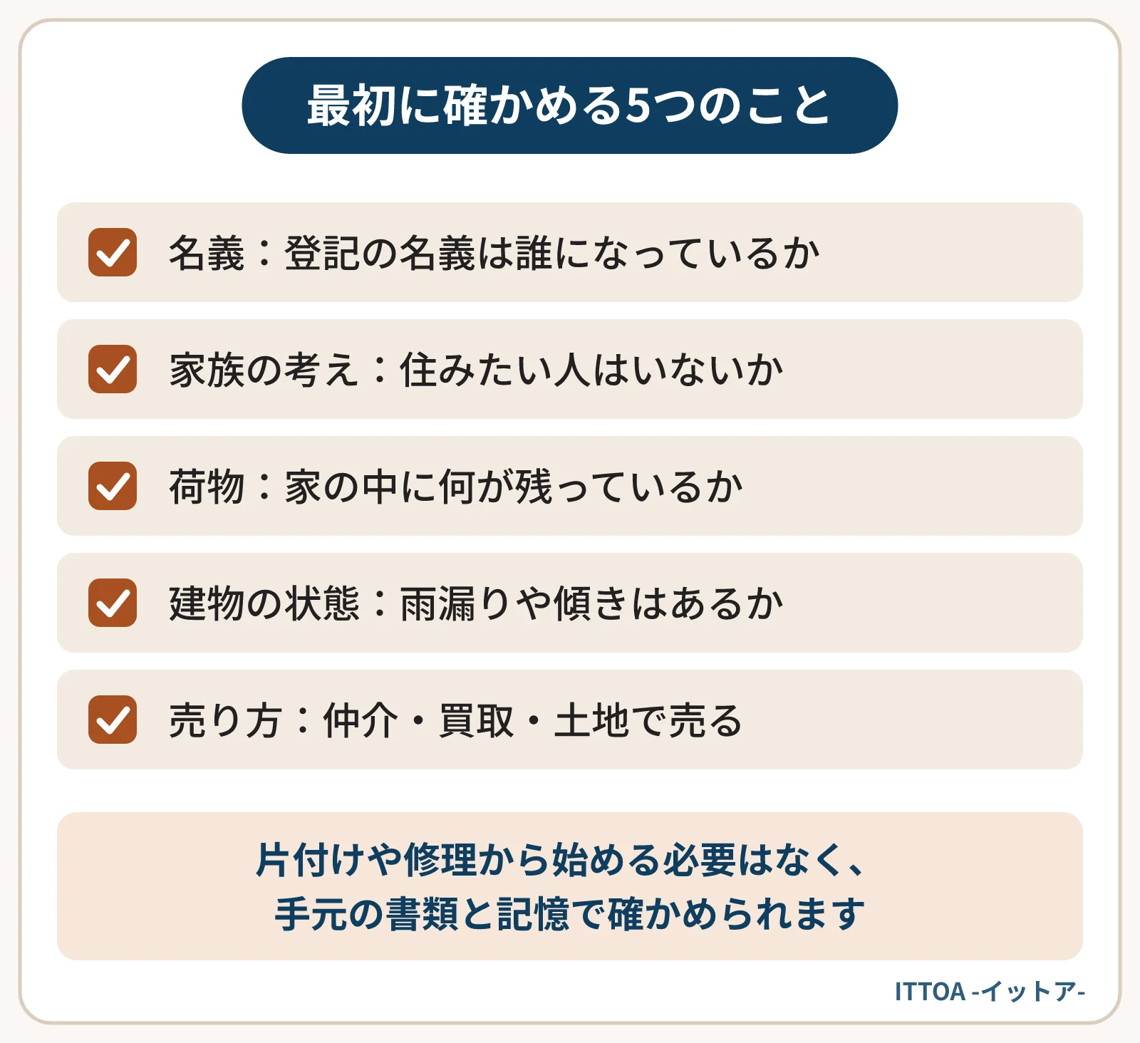 実家を売りたいと思ったときに最初に確かめる5つのことの一覧。登記の名義、家族の考え、家の中に残っている荷物、雨漏りや傾きなどの建物の状態、仲介・買取・土地で売るのどれが合いそうか。