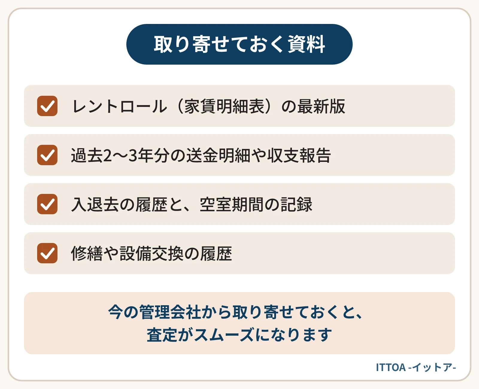 管理会社を変えずに売る場合に、今の管理会社から取り寄せておく資料の一覧。最新のレントロール、過去2〜3年分の送金明細や収支報告、入退去の履歴と空室期間の記録、修繕や設備交換の履歴。