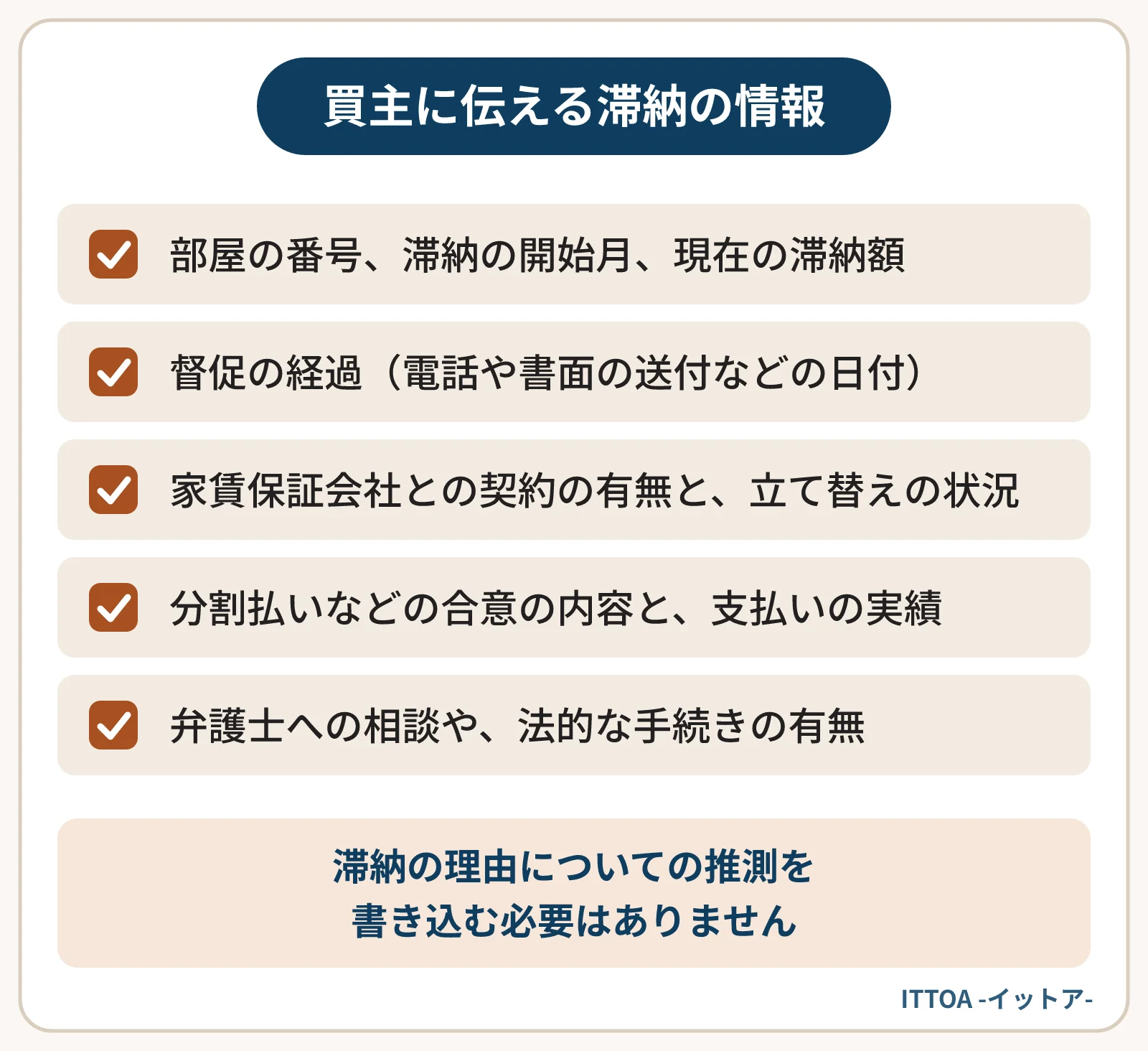 家賃滞納がある物件を売るときに買主へ伝える情報の一覧。滞納している部屋の番号と開始月と滞納額、督促の経過、家賃保証会社との契約と立て替えの状況、分割払いの合意と支払いの実績、弁護士への相談や法的な手続きの有無。