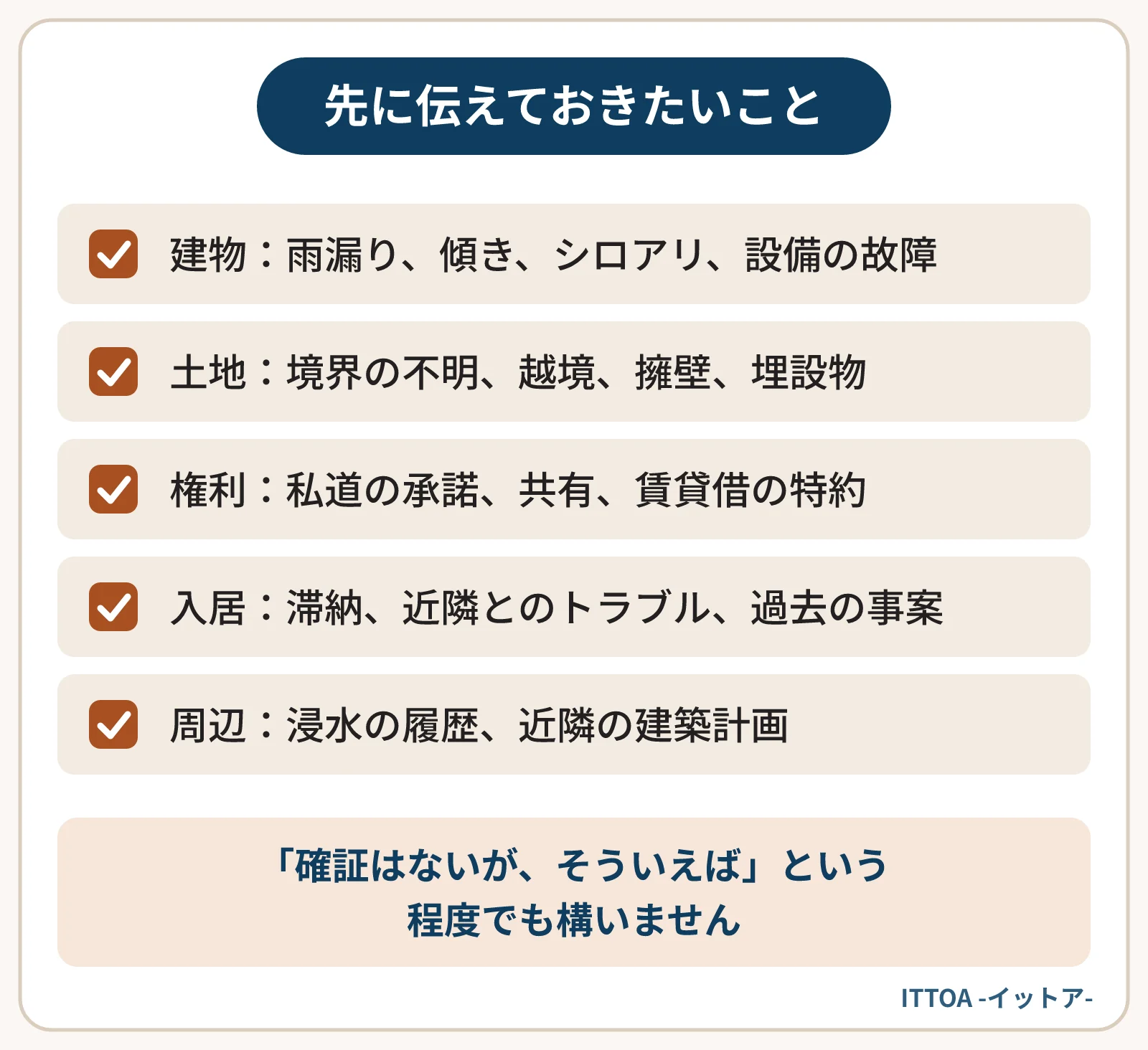 現況有姿で売るときに先に伝えておきたいことの例。建物の雨漏りやシロアリ、土地の境界や越境、私道の承諾などの権利、滞納などの入居の事情、浸水の履歴など周辺のこと。