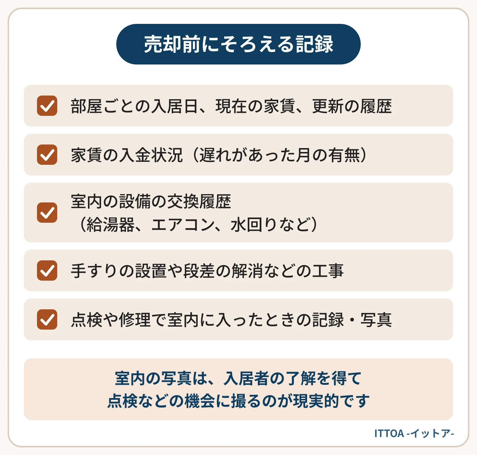 高齢の入居者が多い物件で、売却の前にそろえておきたい記録の一覧。部屋ごとの入居日と家賃と更新の履歴、家賃の入金状況、設備の交換履歴、手すりの設置など住みやすくする工事、点検や修理のときの記録や写真。
