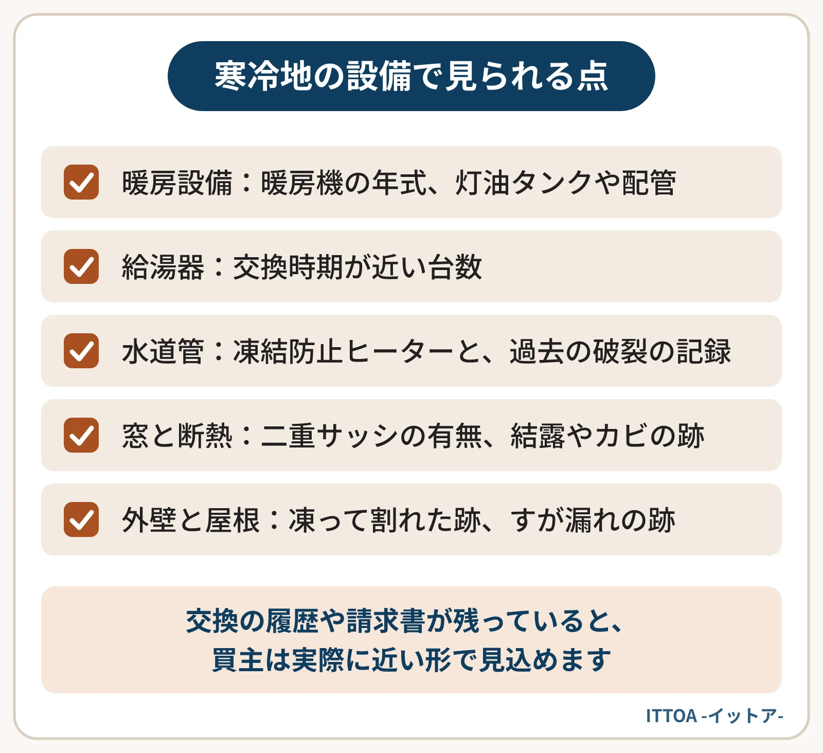 釧路市の築古アパートで、査定の差が出やすい寒冷地の設備の一覧。暖房機の年式と灯油タンクや配管、給湯器の交換時期、凍結防止ヒーターと過去の破裂の記録、二重サッシや結露の跡、外壁と屋根の凍って割れた跡やすが漏れの跡。