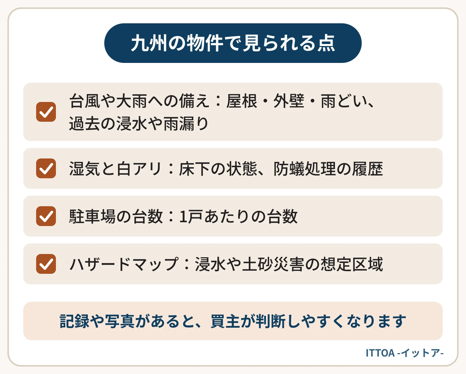 九州の地方都市の物件で買主に見られやすい点の一覧。台風や大雨への備えとして屋根・外壁・雨どいの状態、湿気と白アリ、車通勤の地域での駐車場の台数、ハザードマップの浸水や土砂災害の想定区域。