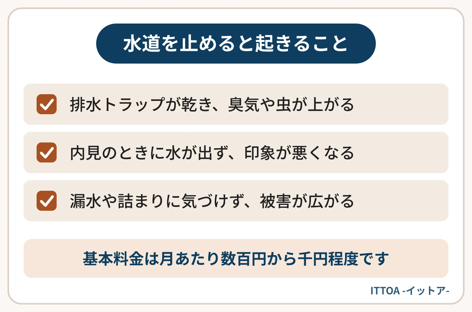 空室で水道を止めると起きることの一覧。排水トラップの封水が乾いて臭気や虫が上がる、内見のときに水が出ず印象が悪くなる、漏水や詰まりに気づけず被害が広がる。