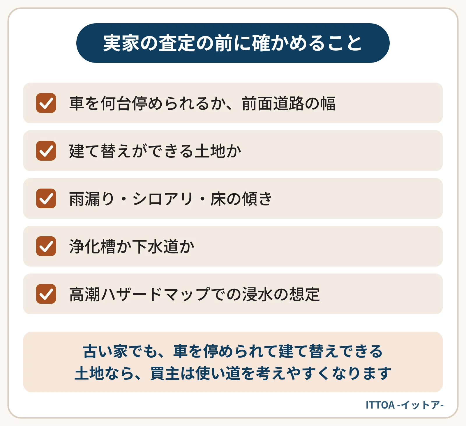 松山市の実家を査定に出す前に確かめることの一覧。敷地に車を何台停められるかと前面道路の幅、建て替えができる土地か、雨漏り・シロアリ・床の傾き、浄化槽か下水道か、高潮ハザードマップでの浸水の想定。