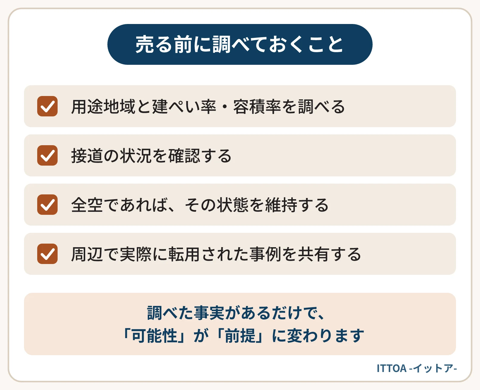 用途転換の余地を価格に乗せるために、売る側でできることの一覧。用途地域と建ぺい率・容積率を調べる、接道の状況を確認する、全空なら無理に埋めない、周辺の転用事例を共有する。