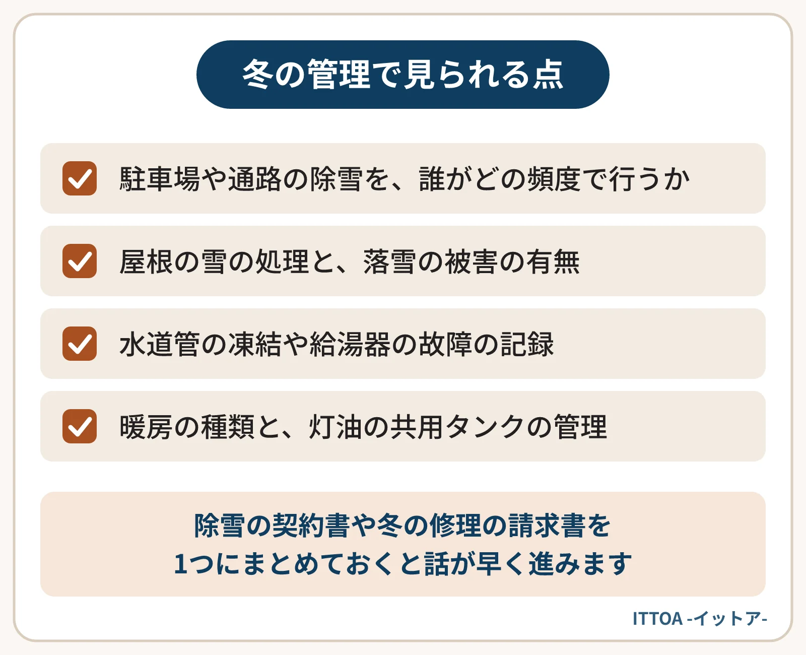 札幌市のアパートの査定で、冬の管理について見られる点の一覧。除雪を誰がどの頻度で行うか、屋根の雪と落雪の被害、水道管の凍結や給湯器の故障の記録、暖房の種類と灯油タンクの管理。
