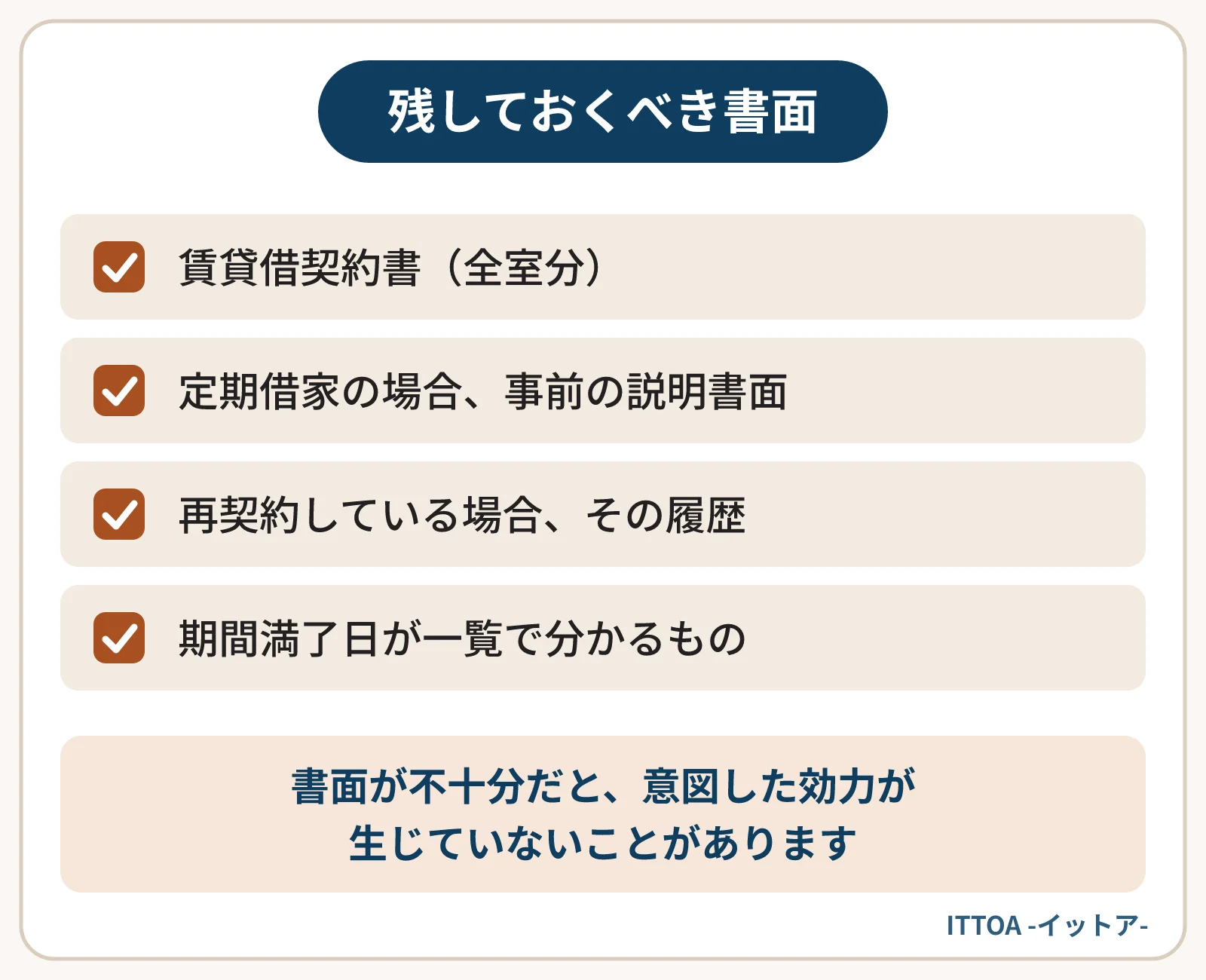 賃貸借の契約形態について資料として残しておくべきことの一覧。全室分の賃貸借契約書、定期借家の場合の事前の説明書面、再契約している場合の履歴、期間満了日が一覧で分かるもの。