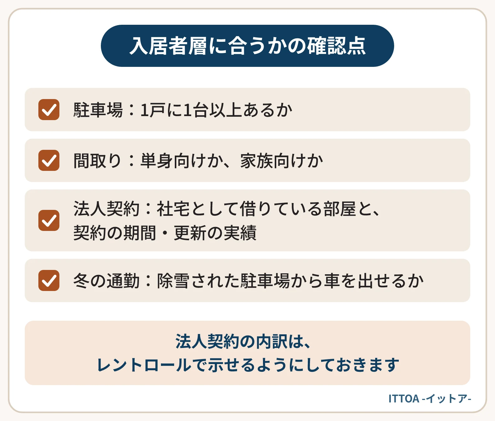 苫小牧市のアパートで、工業基地や港で働く入居者層に物件が合っているかを買主が見る点の一覧。1戸に1台以上の駐車場、単身向けか家族向けかの間取り、社宅としての法人契約、冬に車をすぐ出せるか。