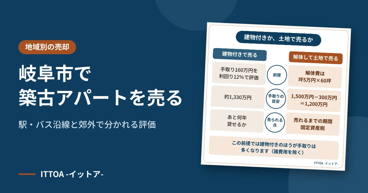 岐阜市で築古アパートを売る、駅・バス沿線と郊外で分かれる評価のイメージ