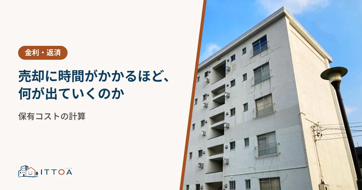 売却に時間がかかるほど、何が出ていくのか（保有コストの計算）のイメージ
