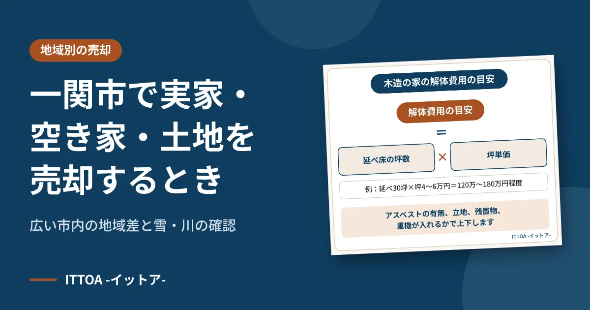一関市で実家・空き家・土地を売却するとき、広い市内の地域差と雪・川の確認のイメージ