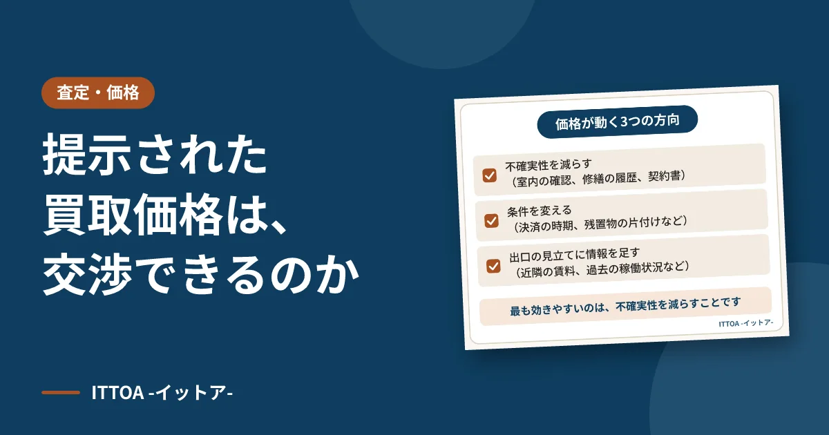 提示された買取価格は交渉できるのかのイメージ