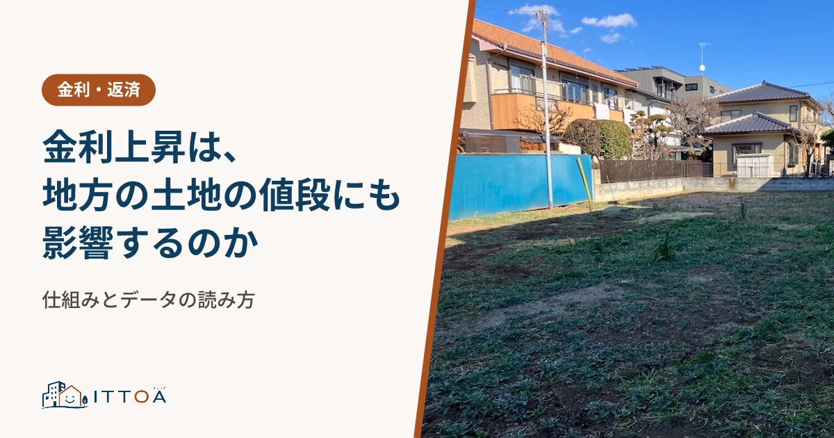 金利上昇は、地方の土地の値段にも影響するのか。仕組みとデータの読み方のイメージ