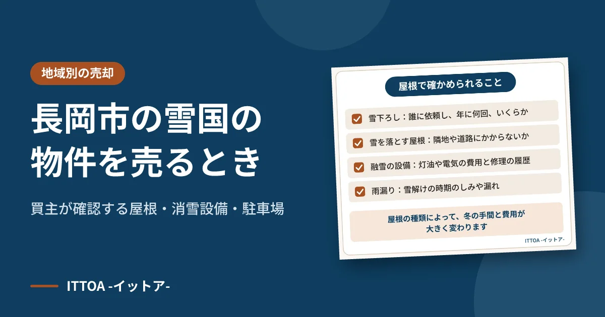 長岡市の雪国の物件を売るとき、買主が確認する屋根・消雪設備・駐車場のイメージ