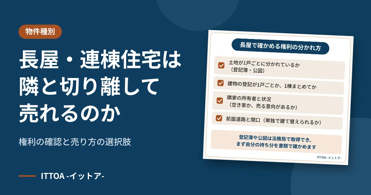 長屋・連棟住宅は隣と切り離して売れるのか。権利の確認と売り方の選択肢のイメージ