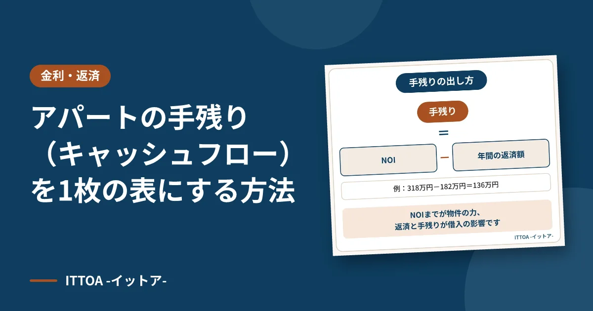 アパートの手残り(キャッシュフロー)を1枚の表にする方法のイメージ