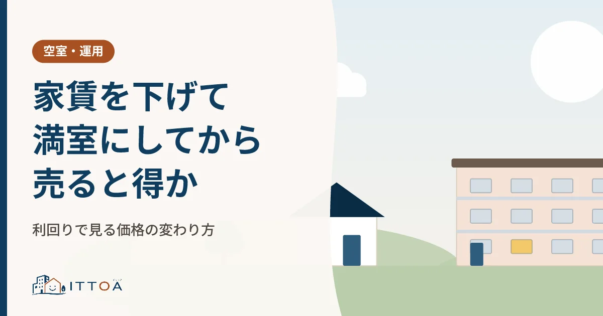 家賃を下げて満室にしてから売ると得か。利回りで見る価格の変わり方のイメージ