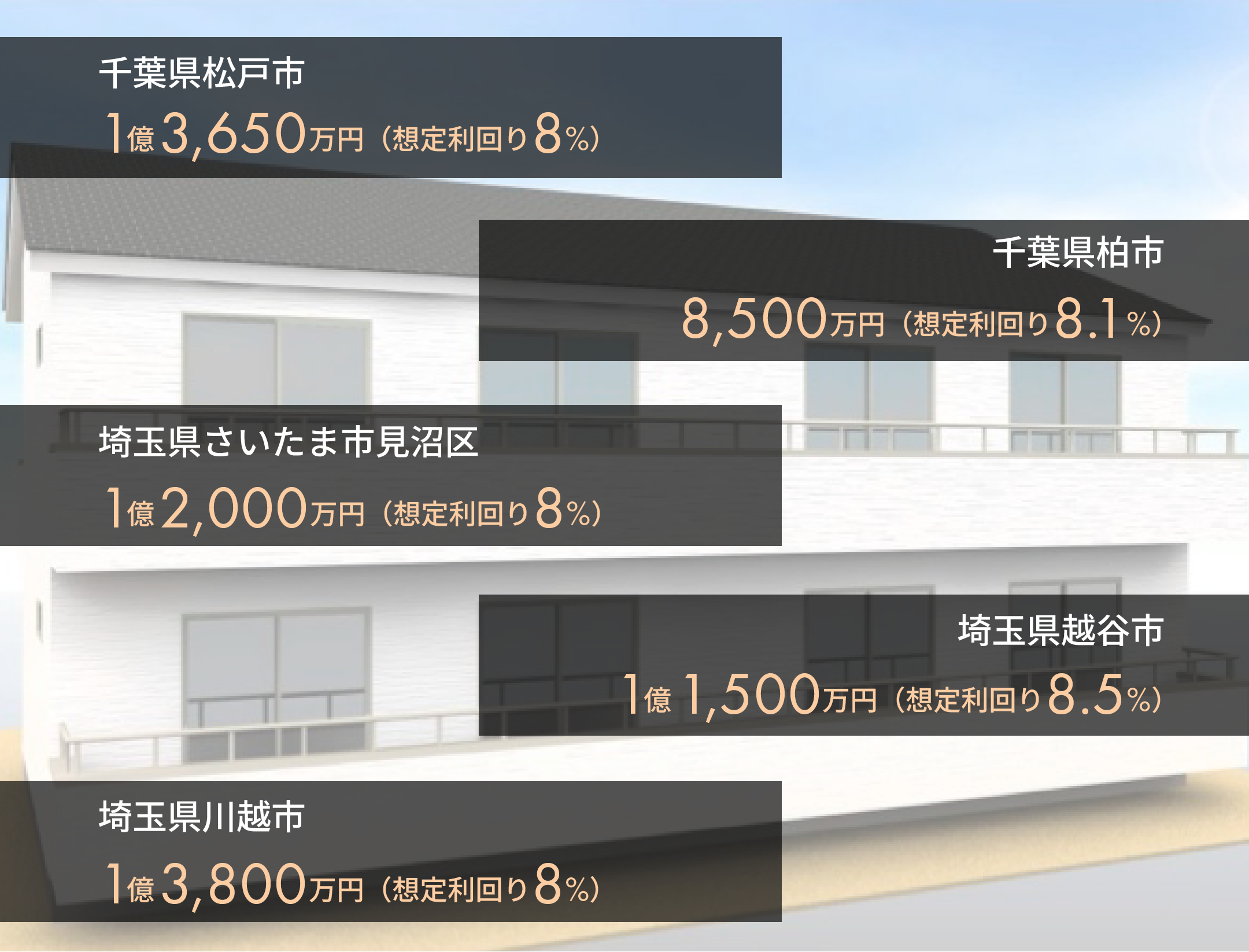 紹介物件例